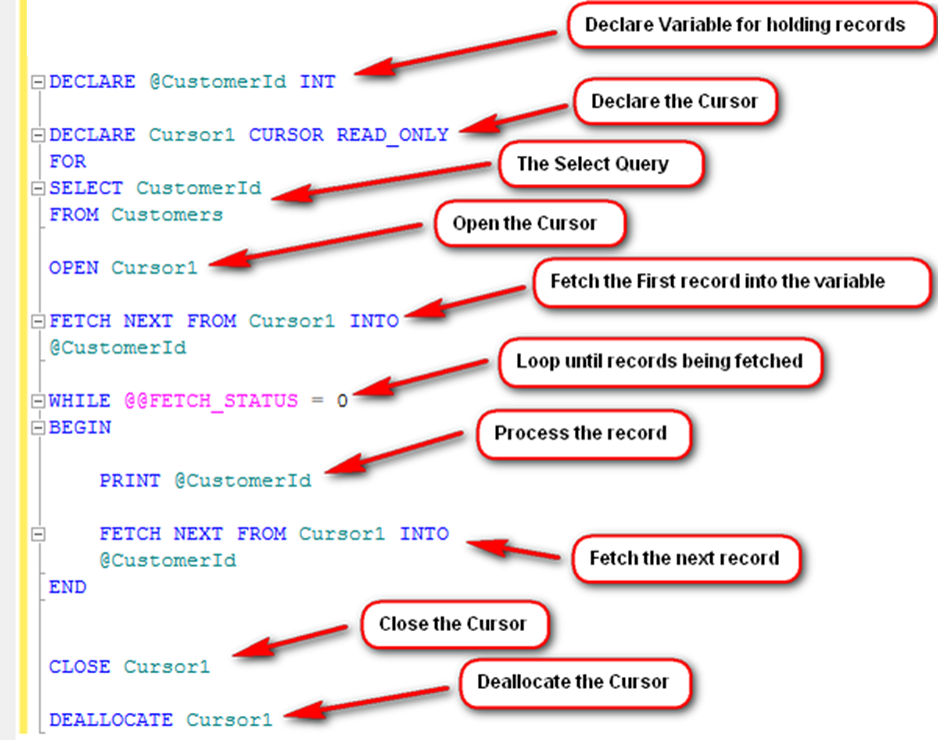 View Sample Stored Procedure With Cursor In Sql Server Pics sample